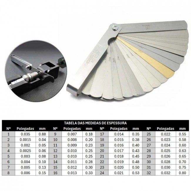 Kit Regulagem Gap de Vela Universal com Calibre de Lâminas - Epman