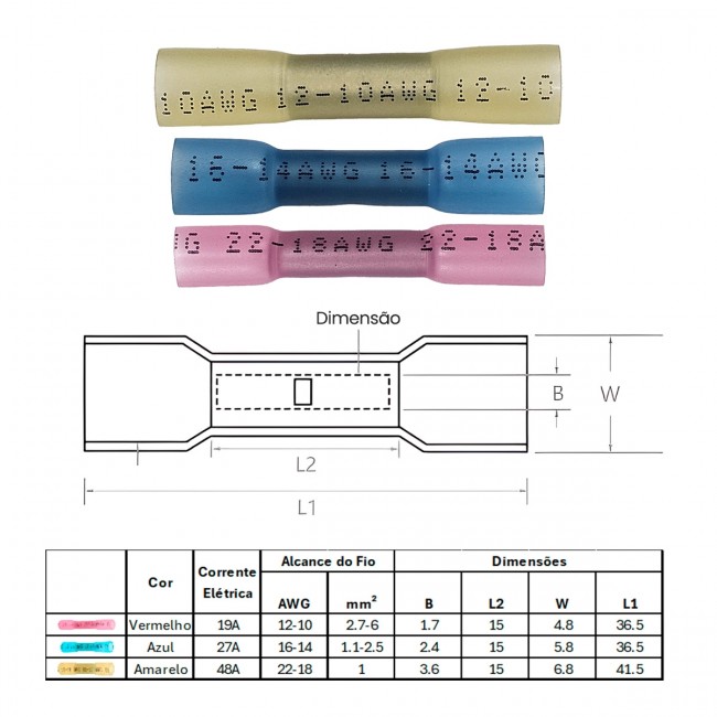 Kit Conector Tipo Luva Termo Retrátil Azul 16-14 AWG para fio de 1.1-2.5mm² Emenda de Fio (20 peças) - EPMAN