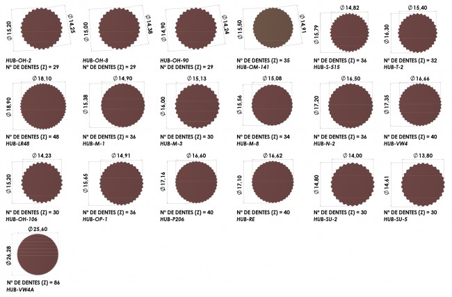 Cubo HUB Adaptador de Volante Esportivo para Honda Civic 92-95